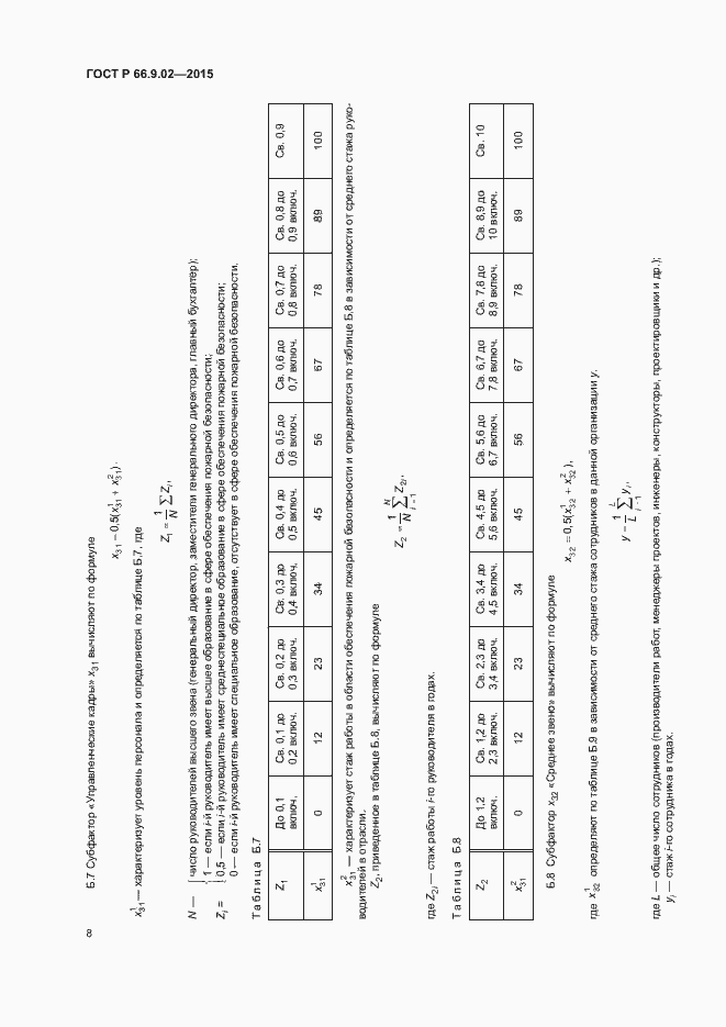Страница 11 ГОСТ Р 66.9.02-2015