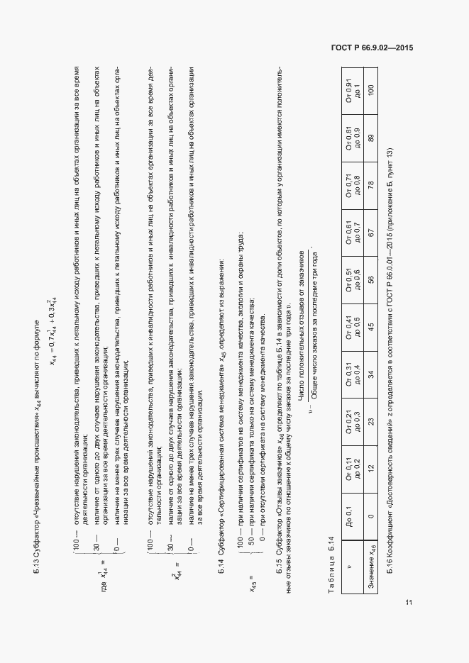 Страница 14 ГОСТ Р 66.9.02-2015