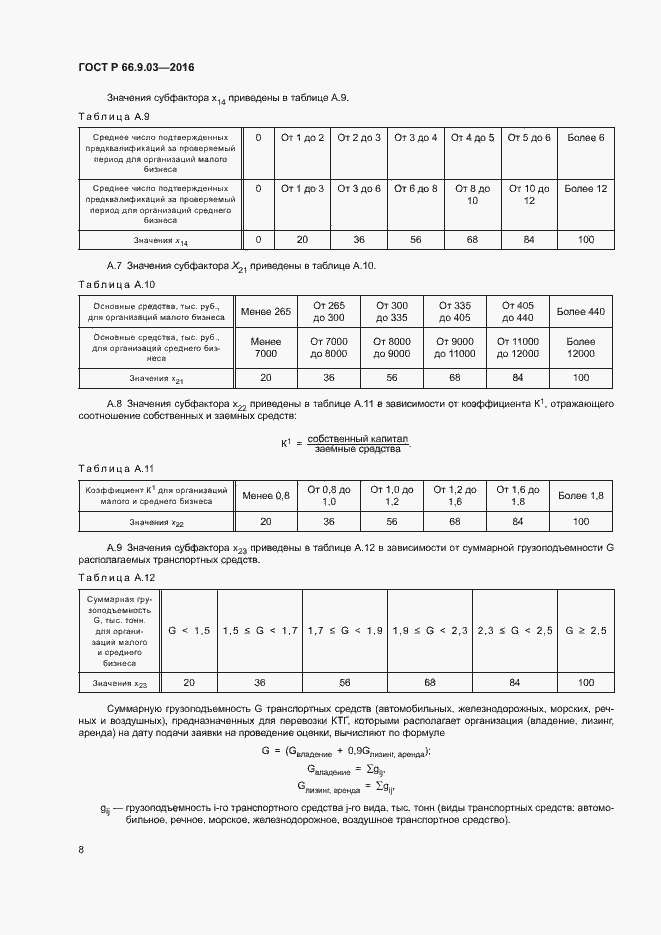 Страница 12 ГОСТ Р 66.9.03-2016