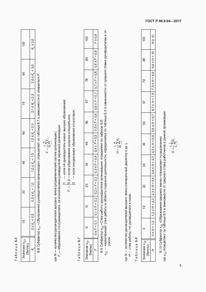 Страница 11 ГОСТ Р 66.9.04-2017