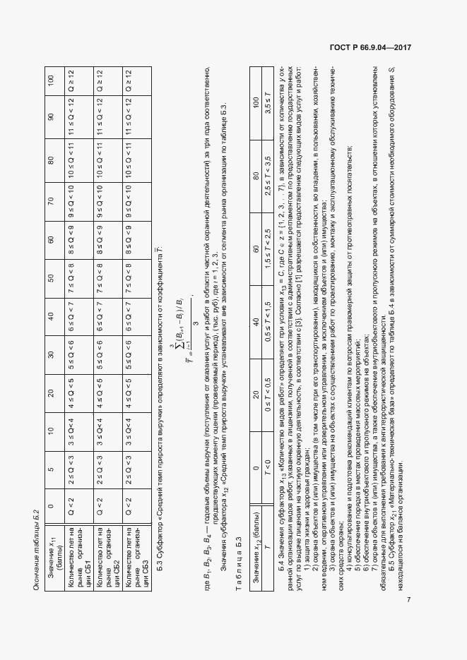 Страница 9 ГОСТ Р 66.9.04-2017