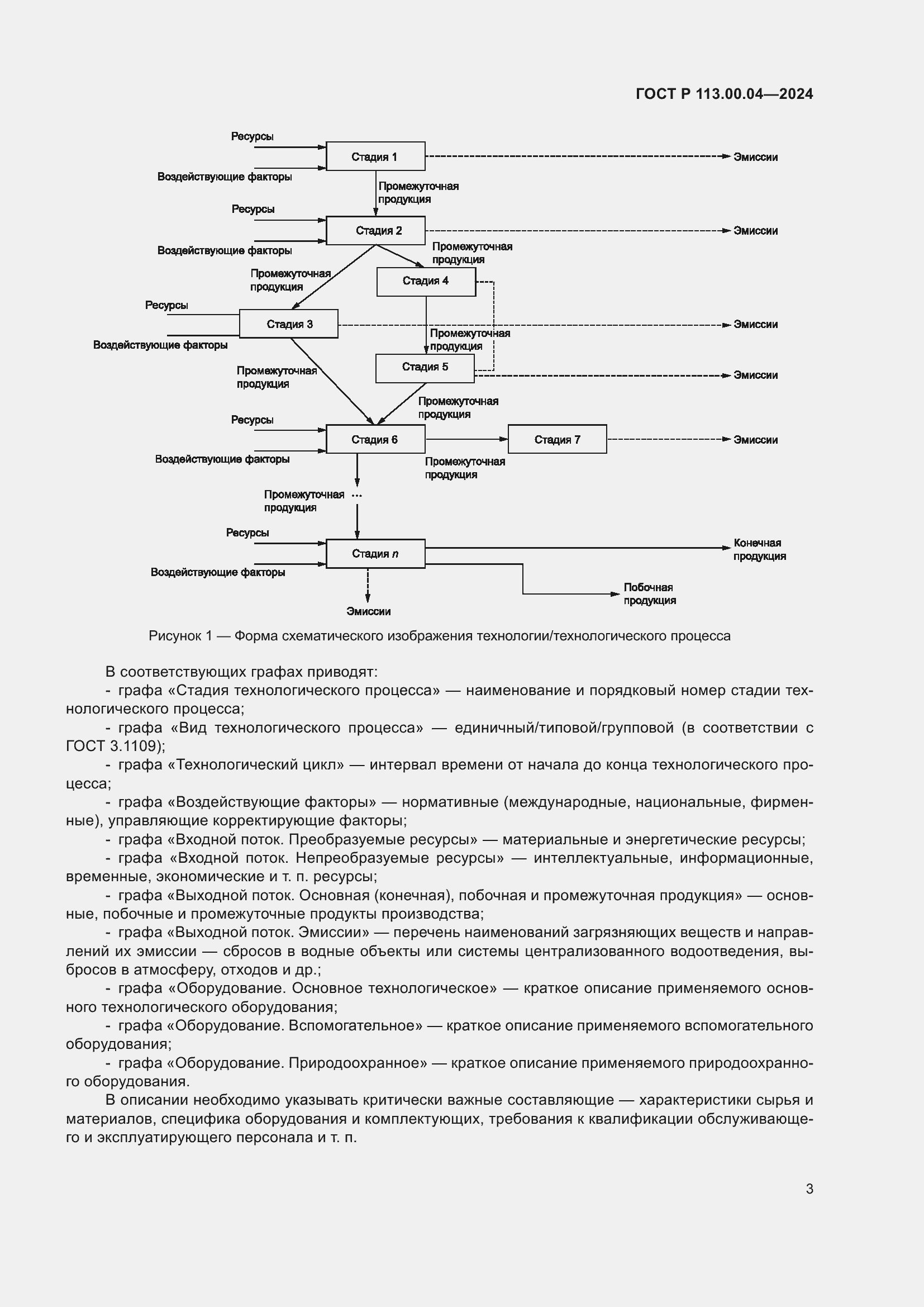 Страница 5 ГОСТ Р 113.00.04-2024