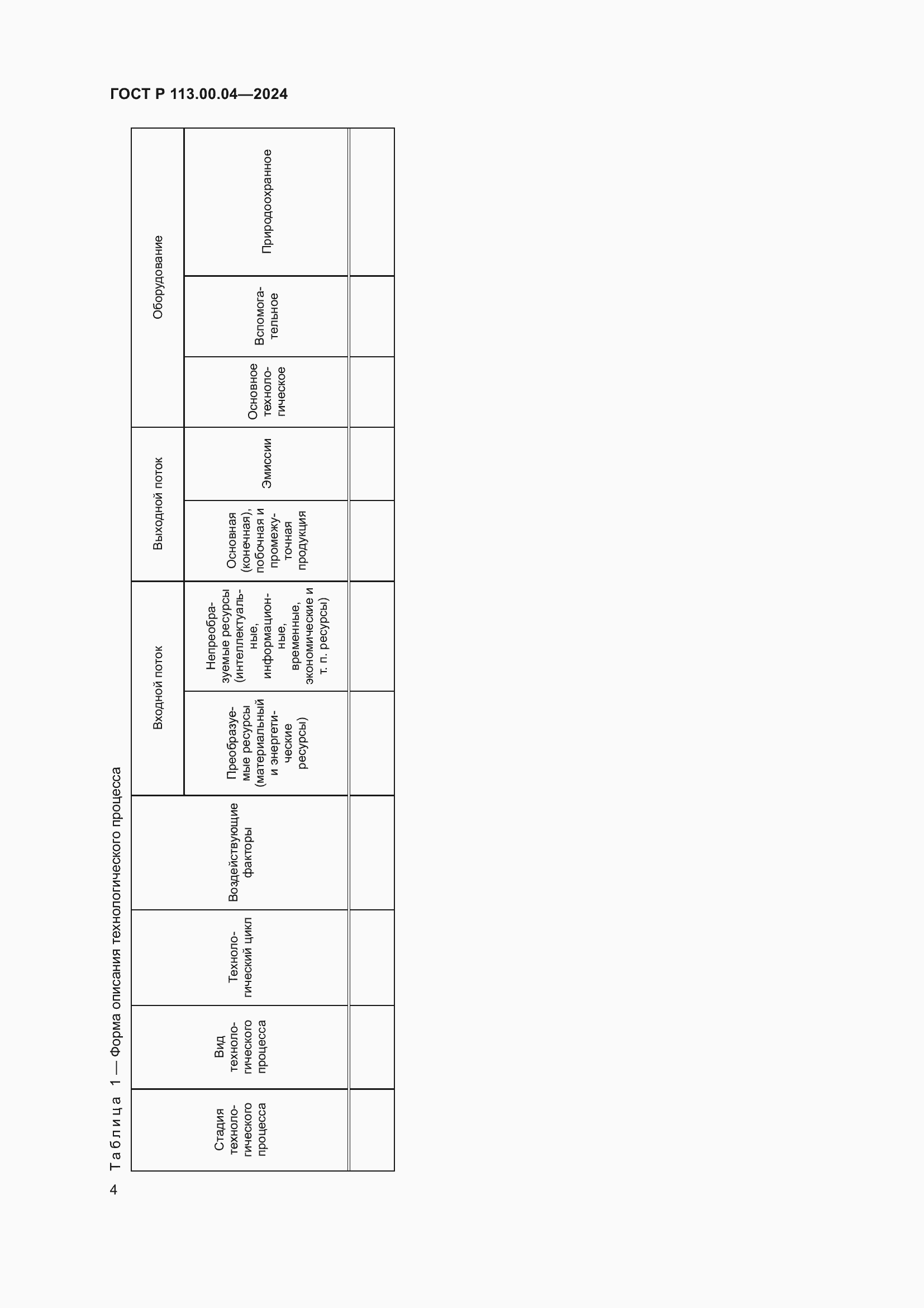 Страница 6 ГОСТ Р 113.00.04-2024