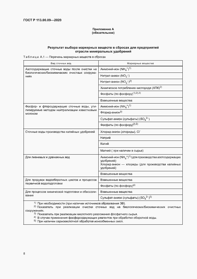 Страница 12 ГОСТ Р 113.00.09-2020