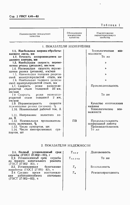 Страница 4 ГОСТ 4.41-85