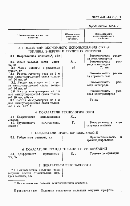 Страница 5 ГОСТ 4.41-85