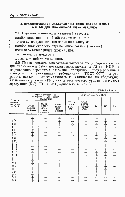 Страница 6 ГОСТ 4.41-85