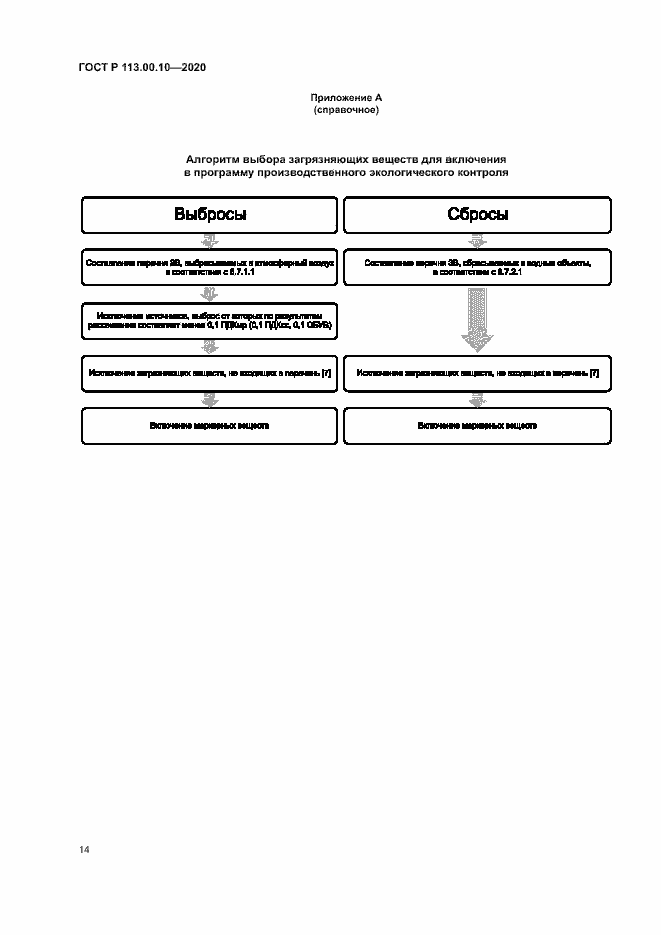 Страница 18 ГОСТ Р 113.00.10-2020