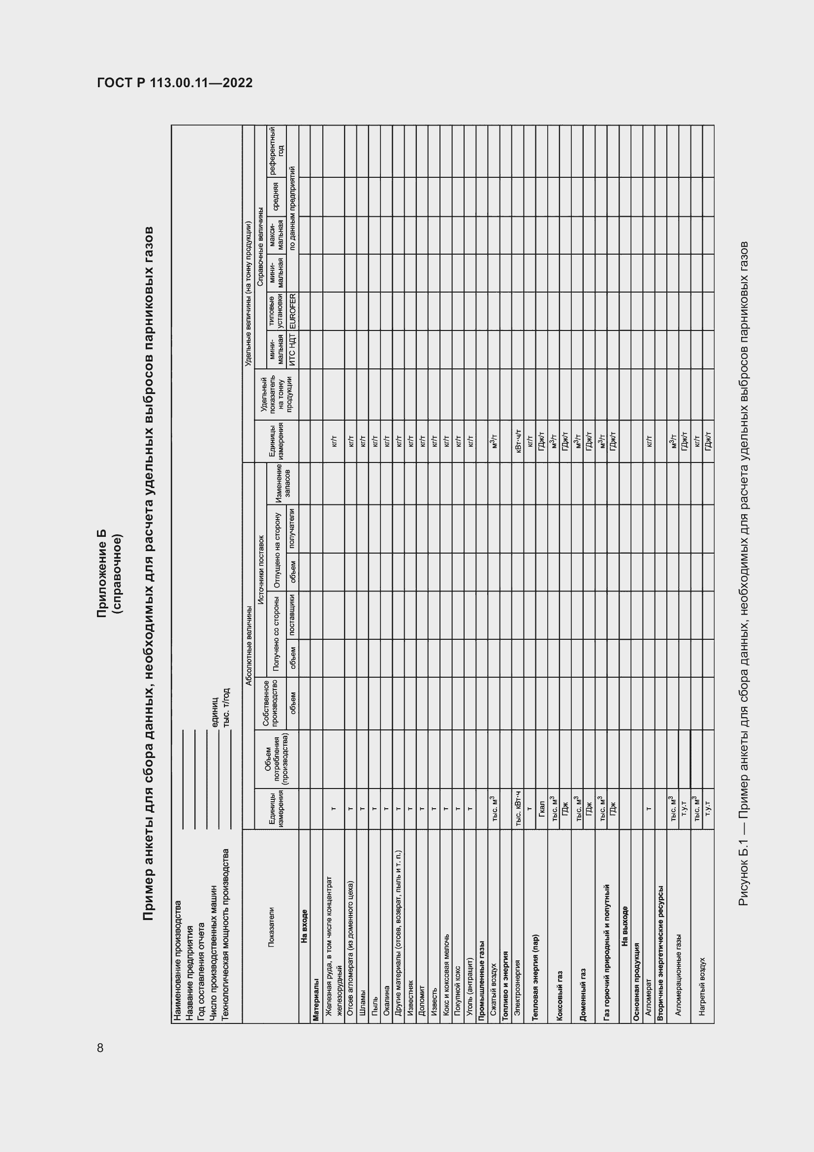 Страница 12 ГОСТ Р 113.00.11-2022