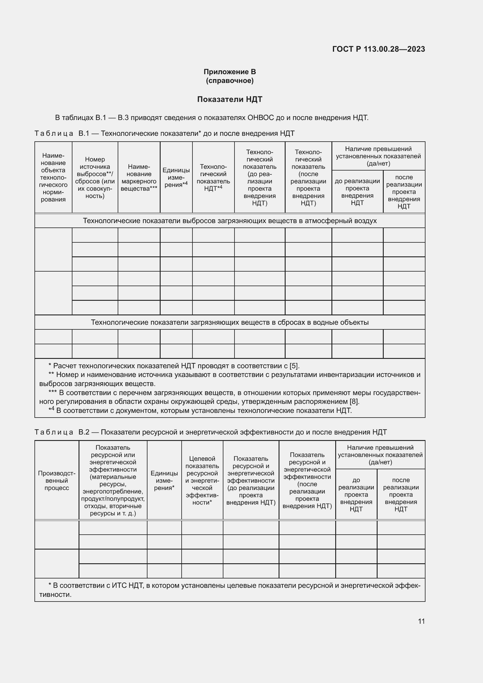 Страница 15 ГОСТ Р 113.00.28-2023