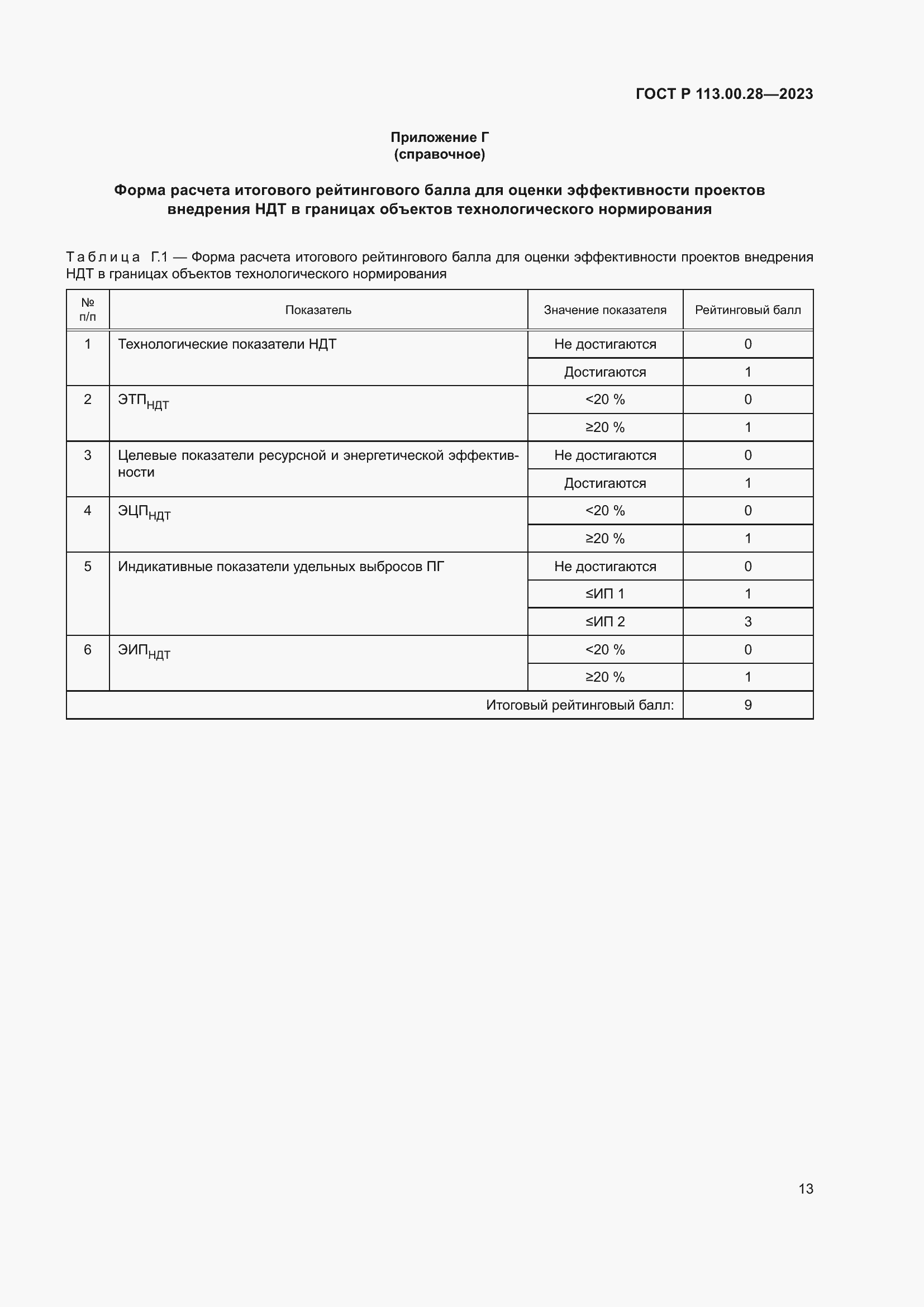 Страница 17 ГОСТ Р 113.00.28-2023
