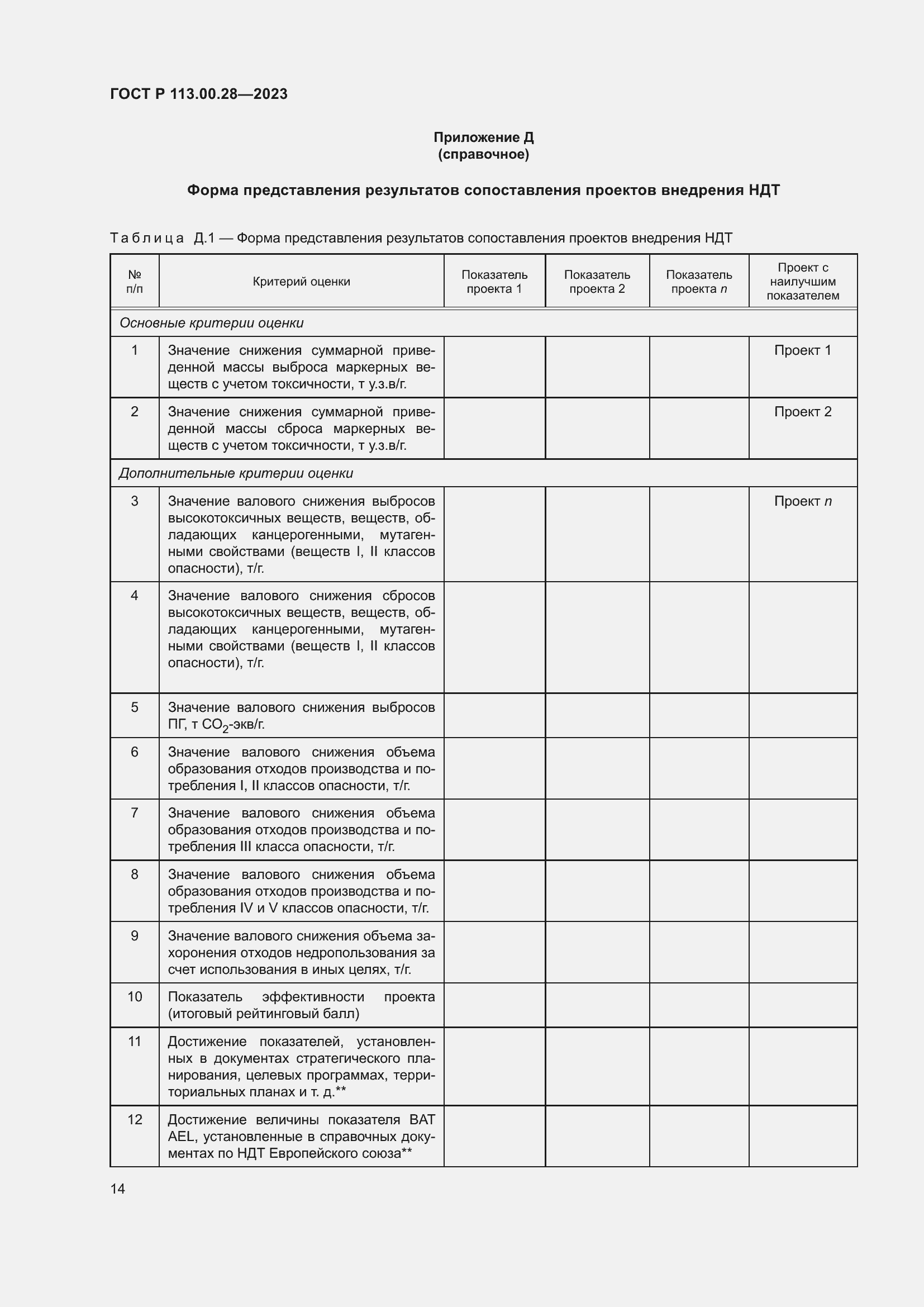 Страница 18 ГОСТ Р 113.00.28-2023