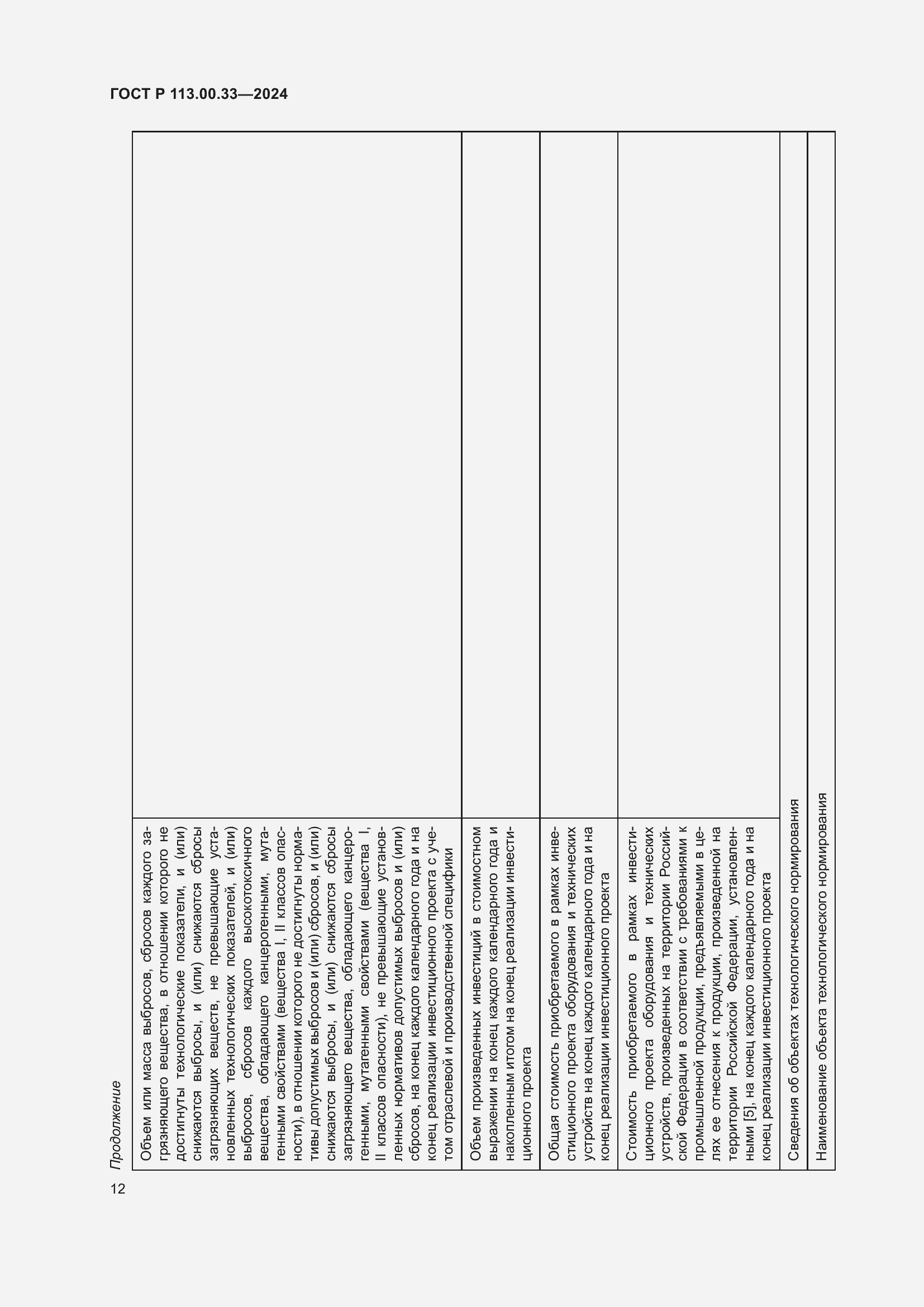 Страница 16 ГОСТ Р 113.00.33-2024