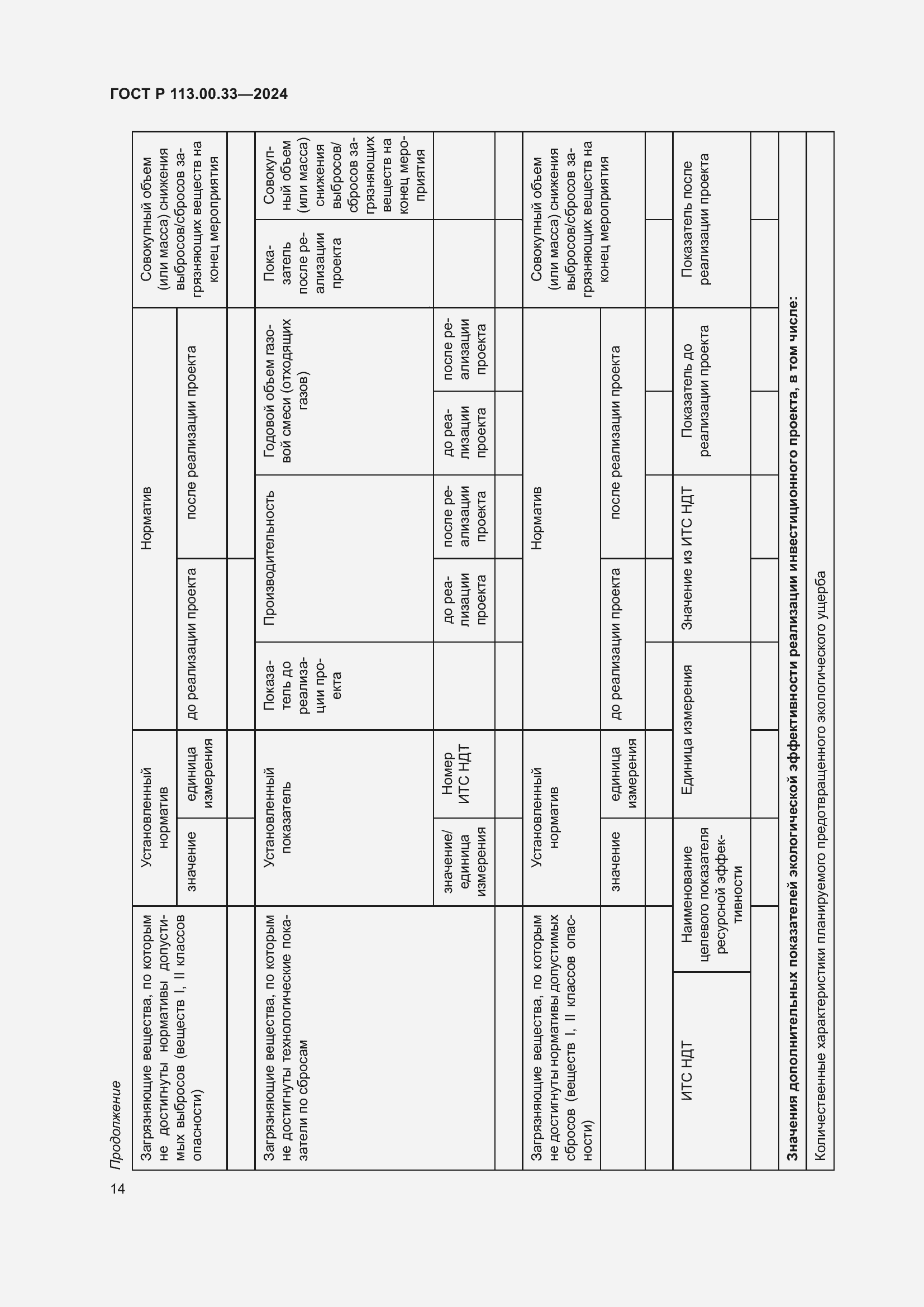 Страница 18 ГОСТ Р 113.00.33-2024