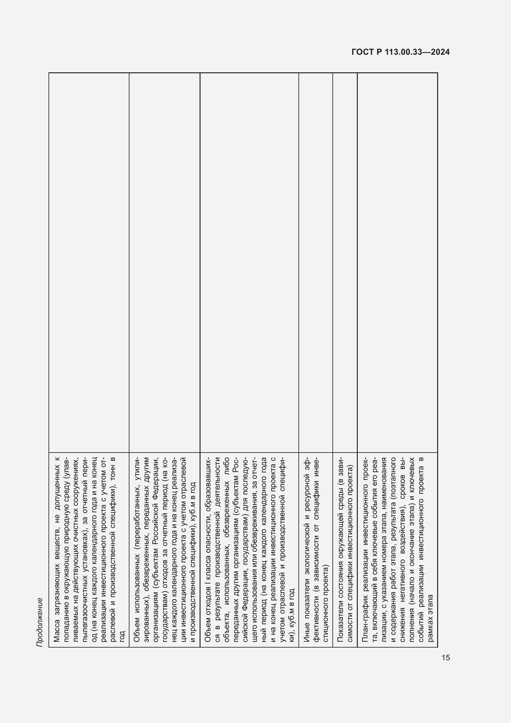 Страница 19 ГОСТ Р 113.00.33-2024