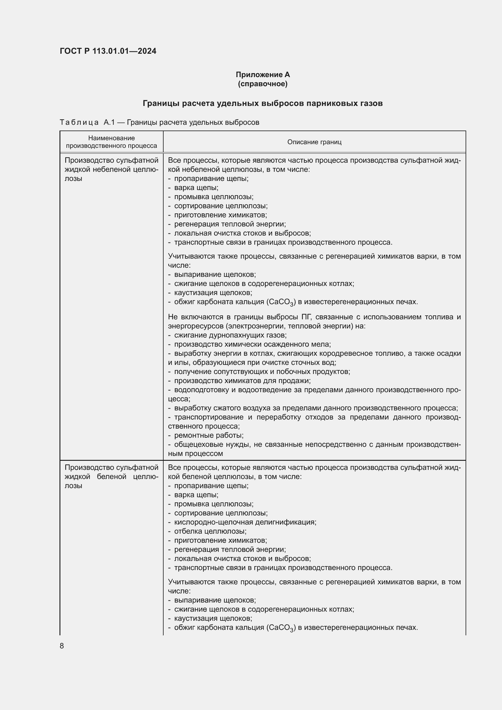Страница 12 ГОСТ Р 113.01.01-2024