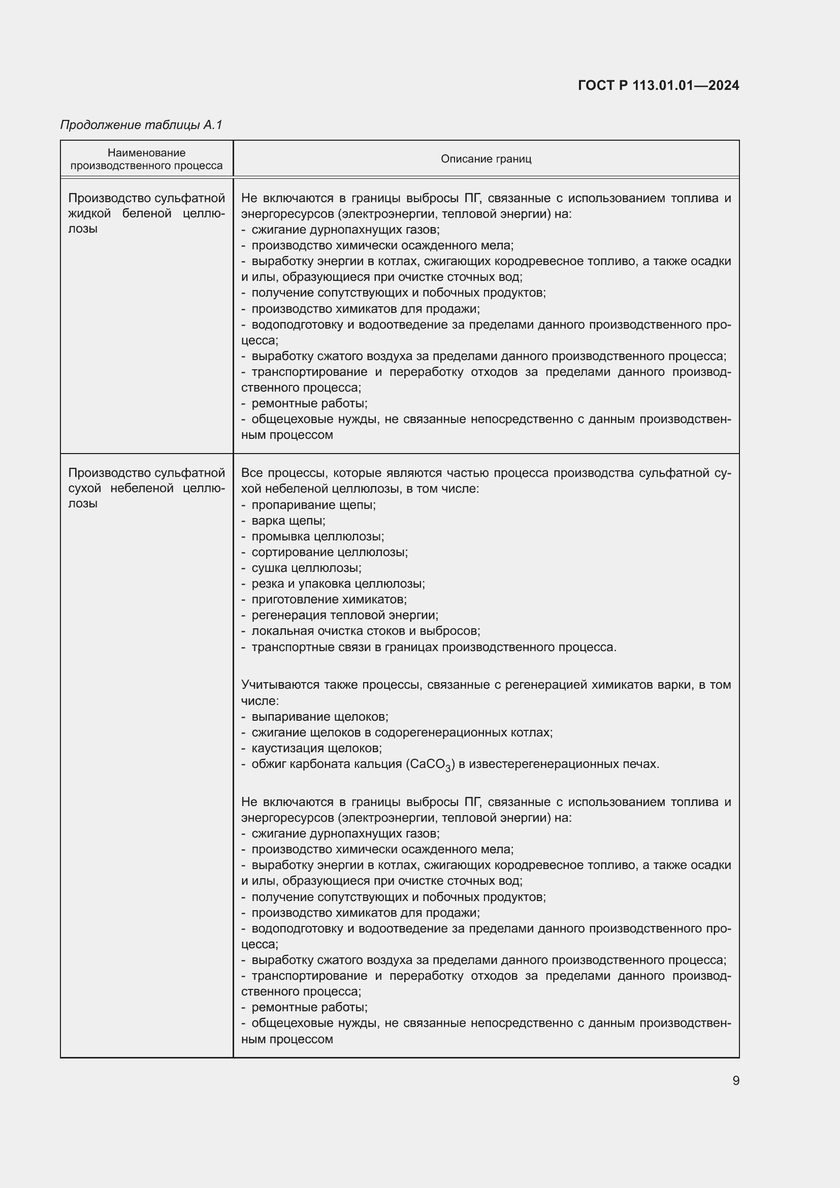Страница 13 ГОСТ Р 113.01.01-2024