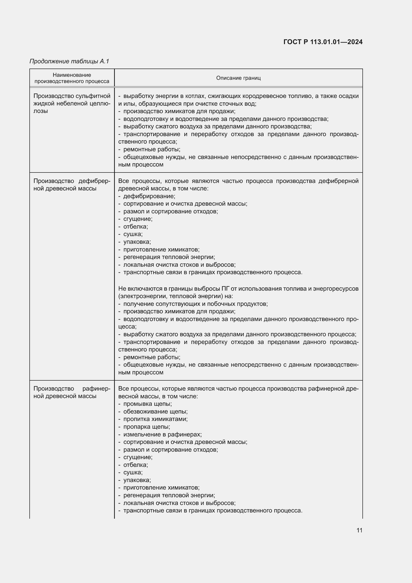Страница 15 ГОСТ Р 113.01.01-2024