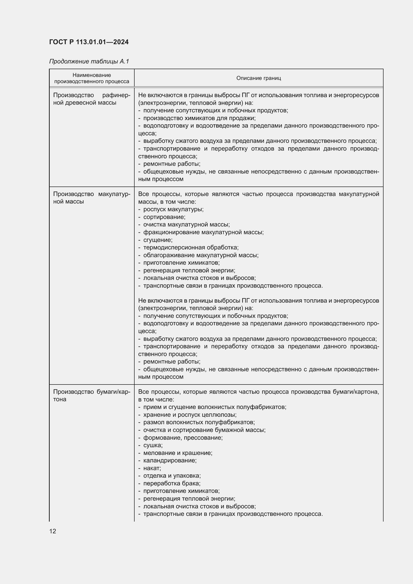 Страница 16 ГОСТ Р 113.01.01-2024