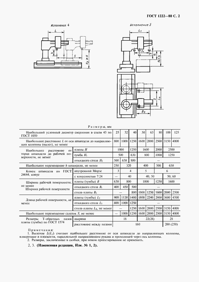 Страница 3 ГОСТ 1222-80