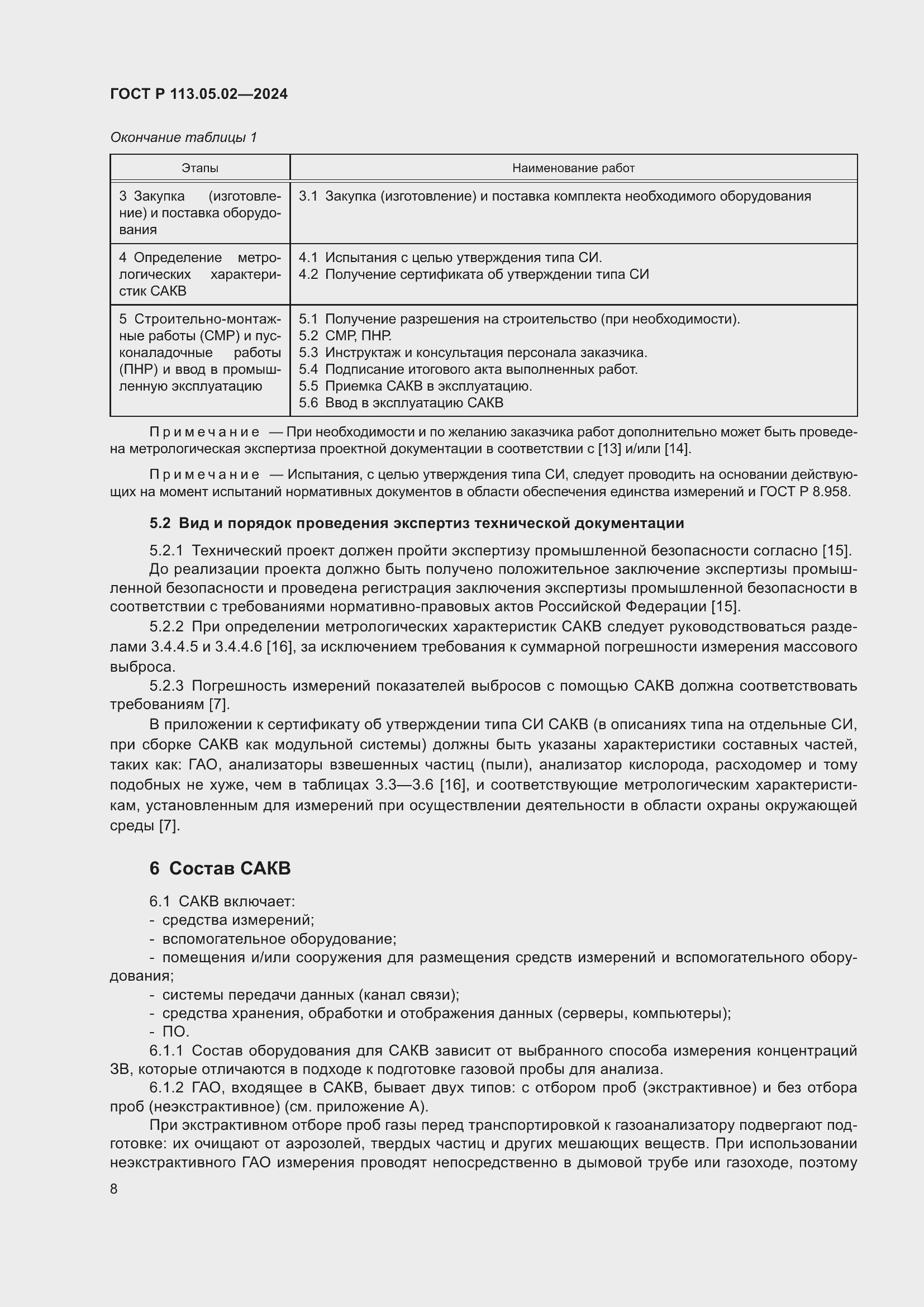 Страница 12 ГОСТ Р 113.05.02-2024