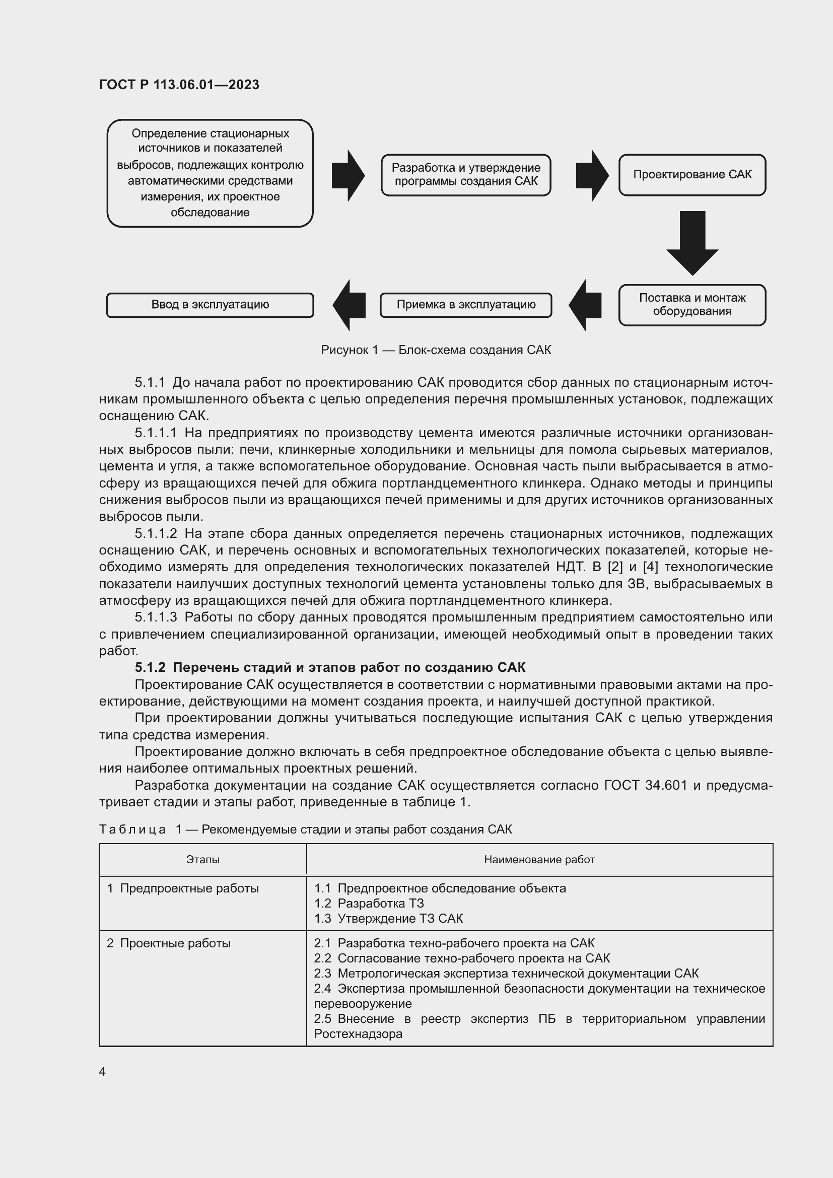 Страница 8 ГОСТ Р 113.06.01-2023