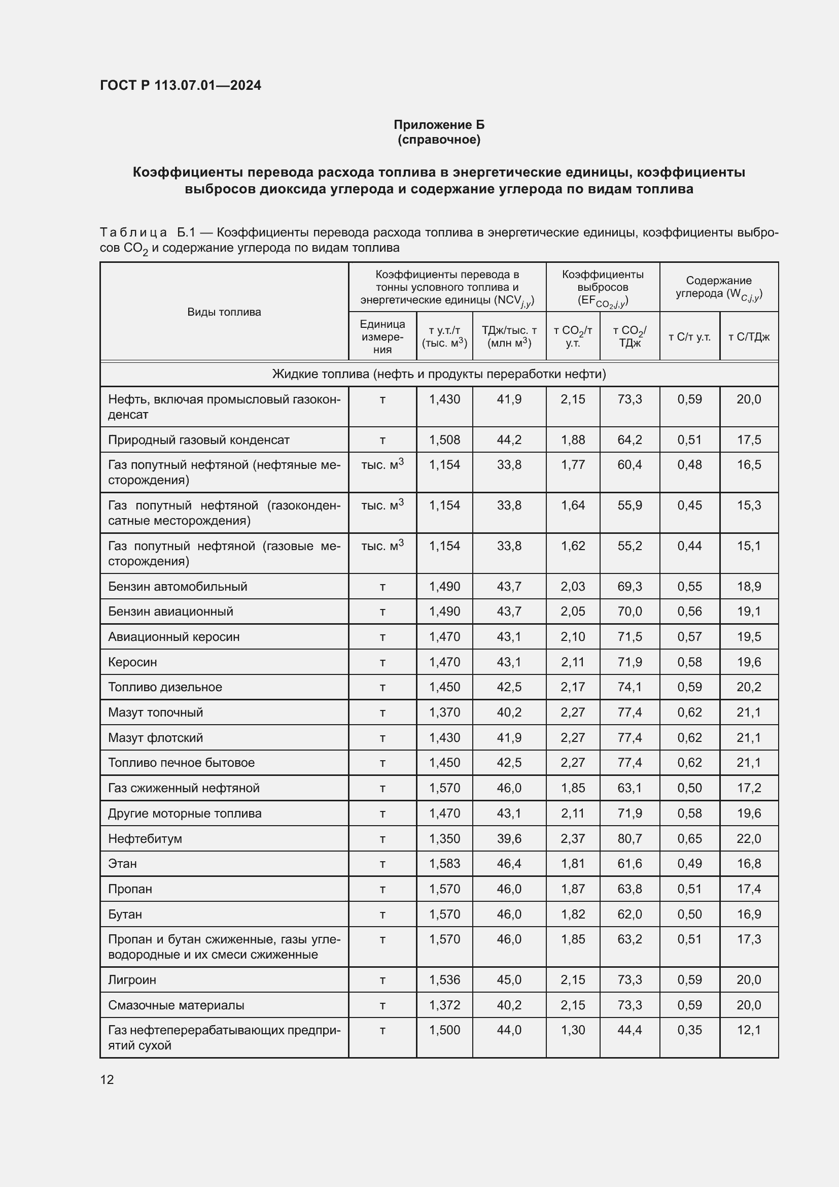 Страница 16 ГОСТ Р 113.07.01-2024