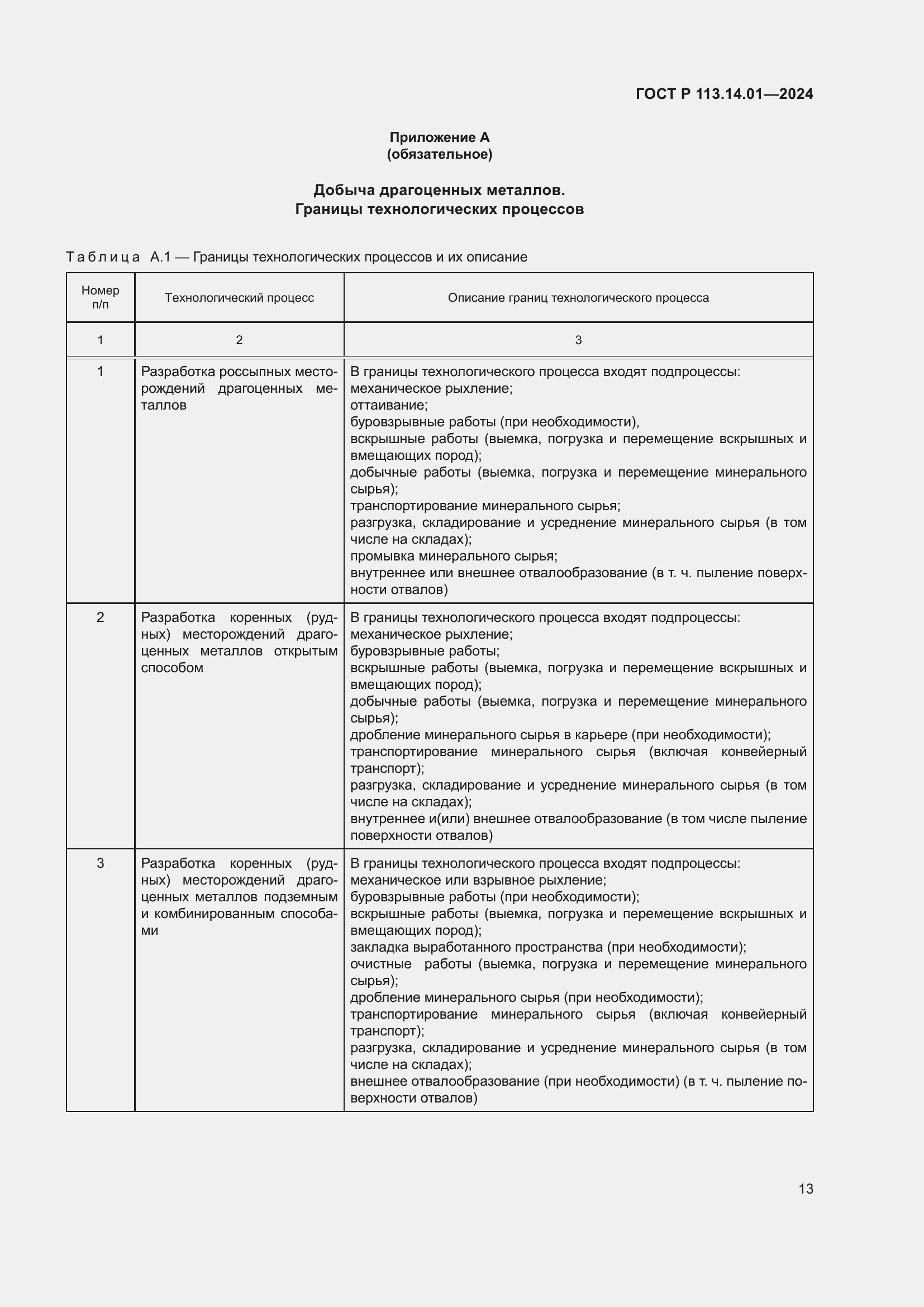 Страница 17 ГОСТ Р 113.14.01-2024