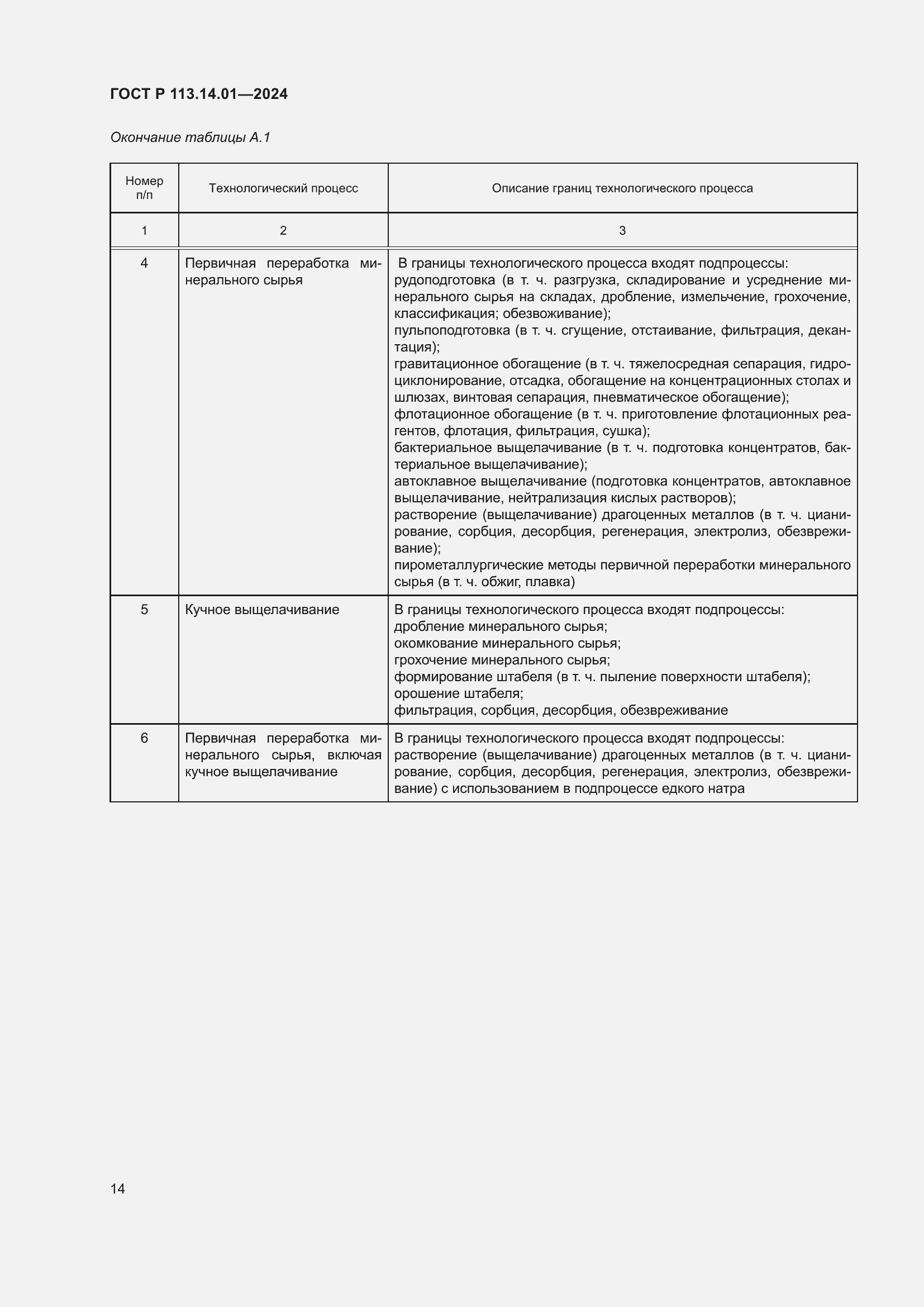 Страница 18 ГОСТ Р 113.14.01-2024