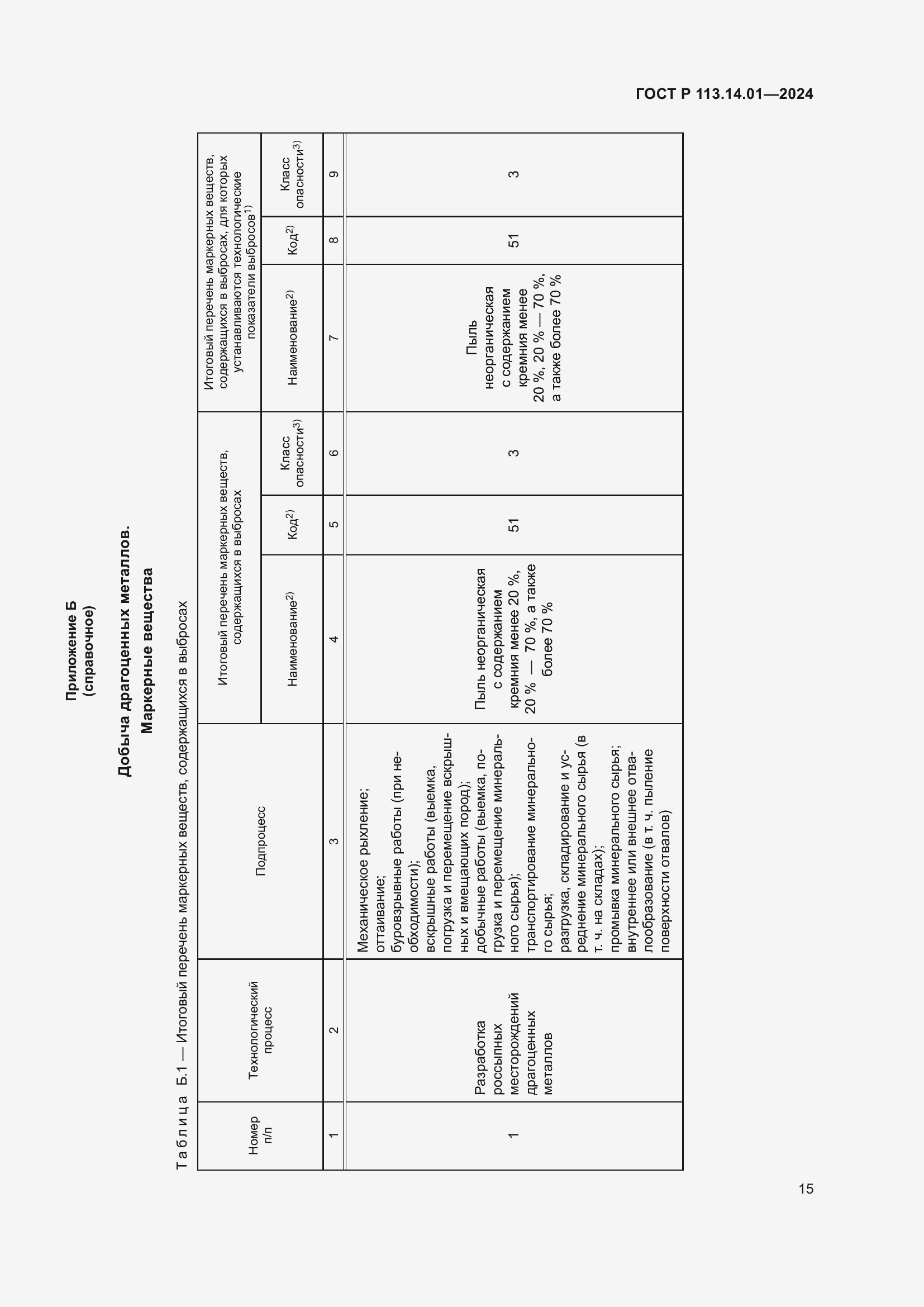 Страница 19 ГОСТ Р 113.14.01-2024