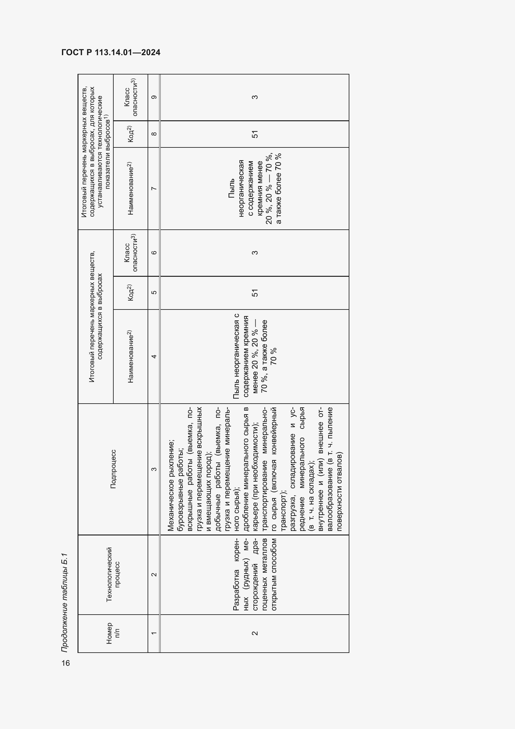 Страница 20 ГОСТ Р 113.14.01-2024