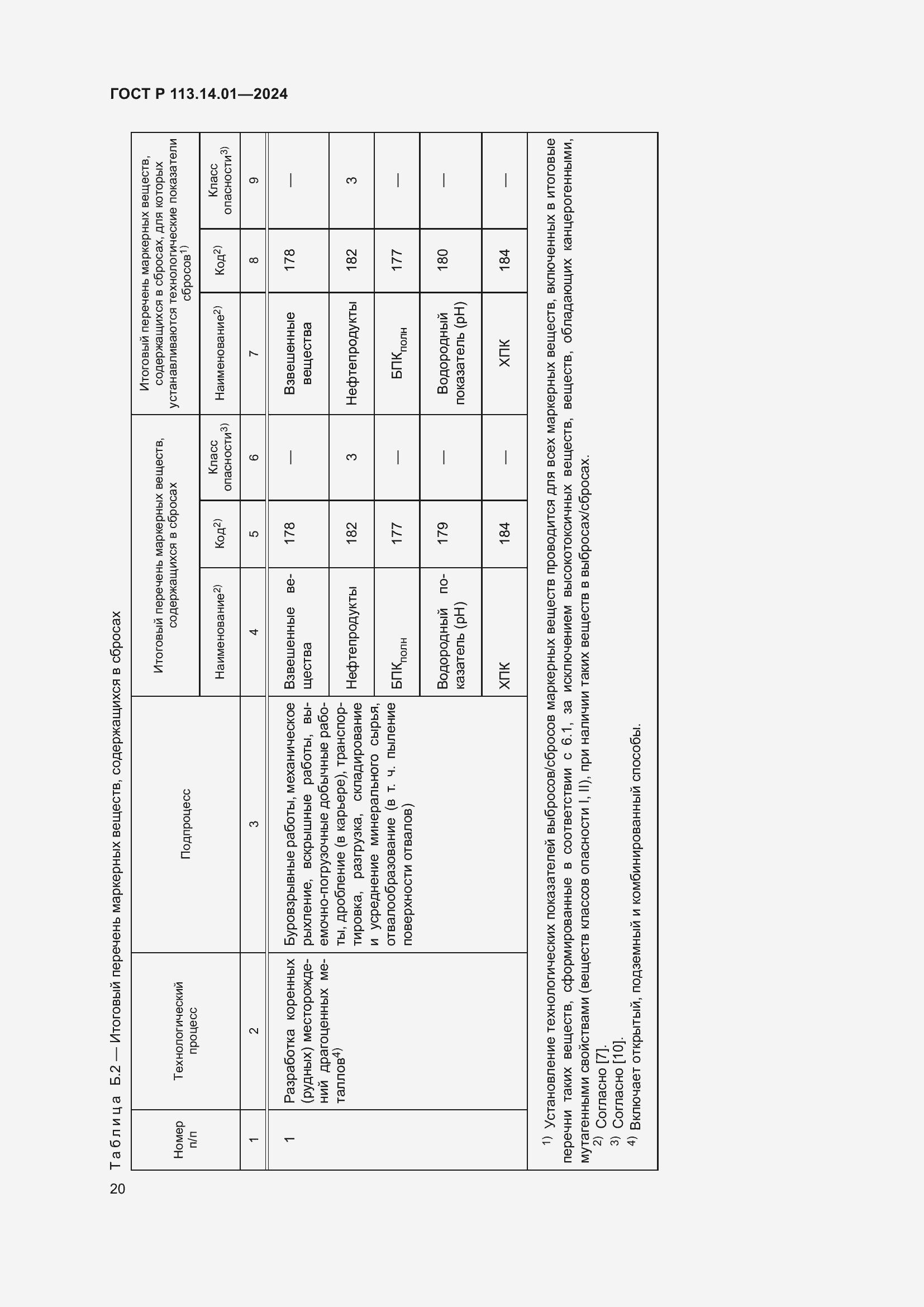 Страница 24 ГОСТ Р 113.14.01-2024