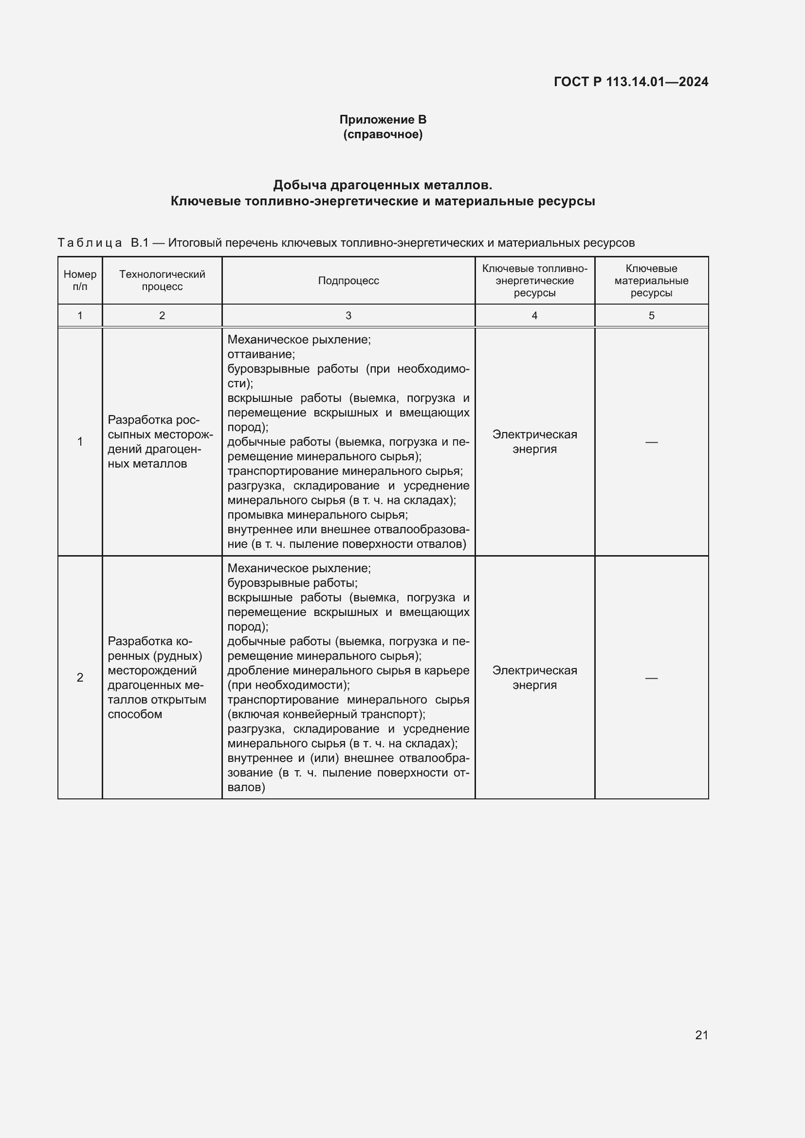 Страница 25 ГОСТ Р 113.14.01-2024