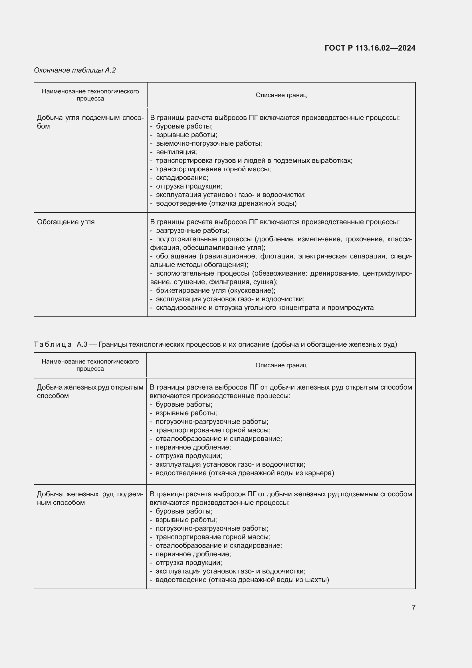 Страница 11 ГОСТ Р 113.16.02-2024