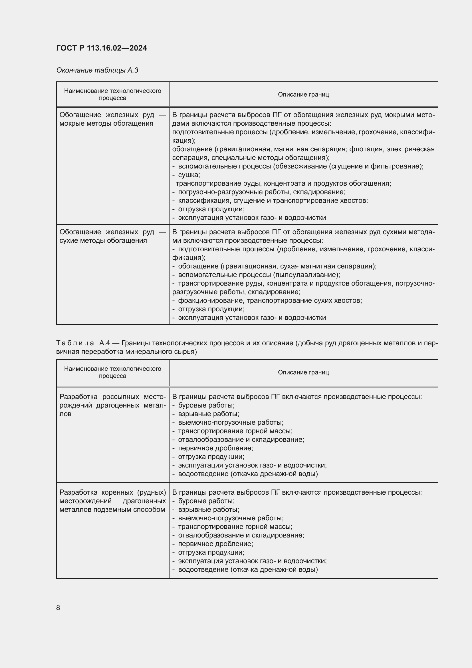 Страница 12 ГОСТ Р 113.16.02-2024