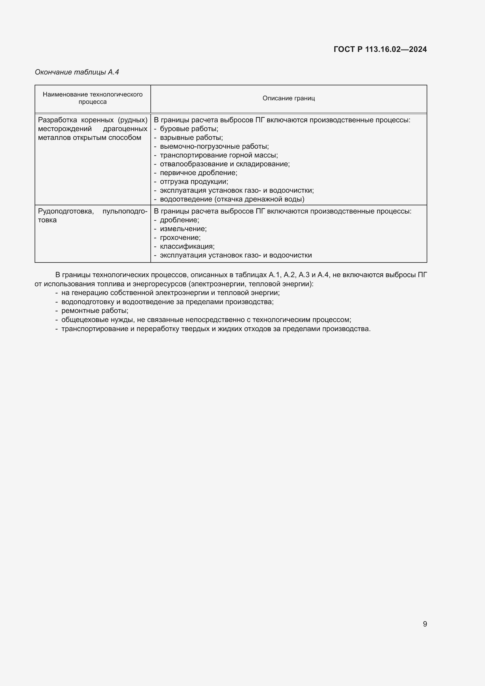 Страница 13 ГОСТ Р 113.16.02-2024