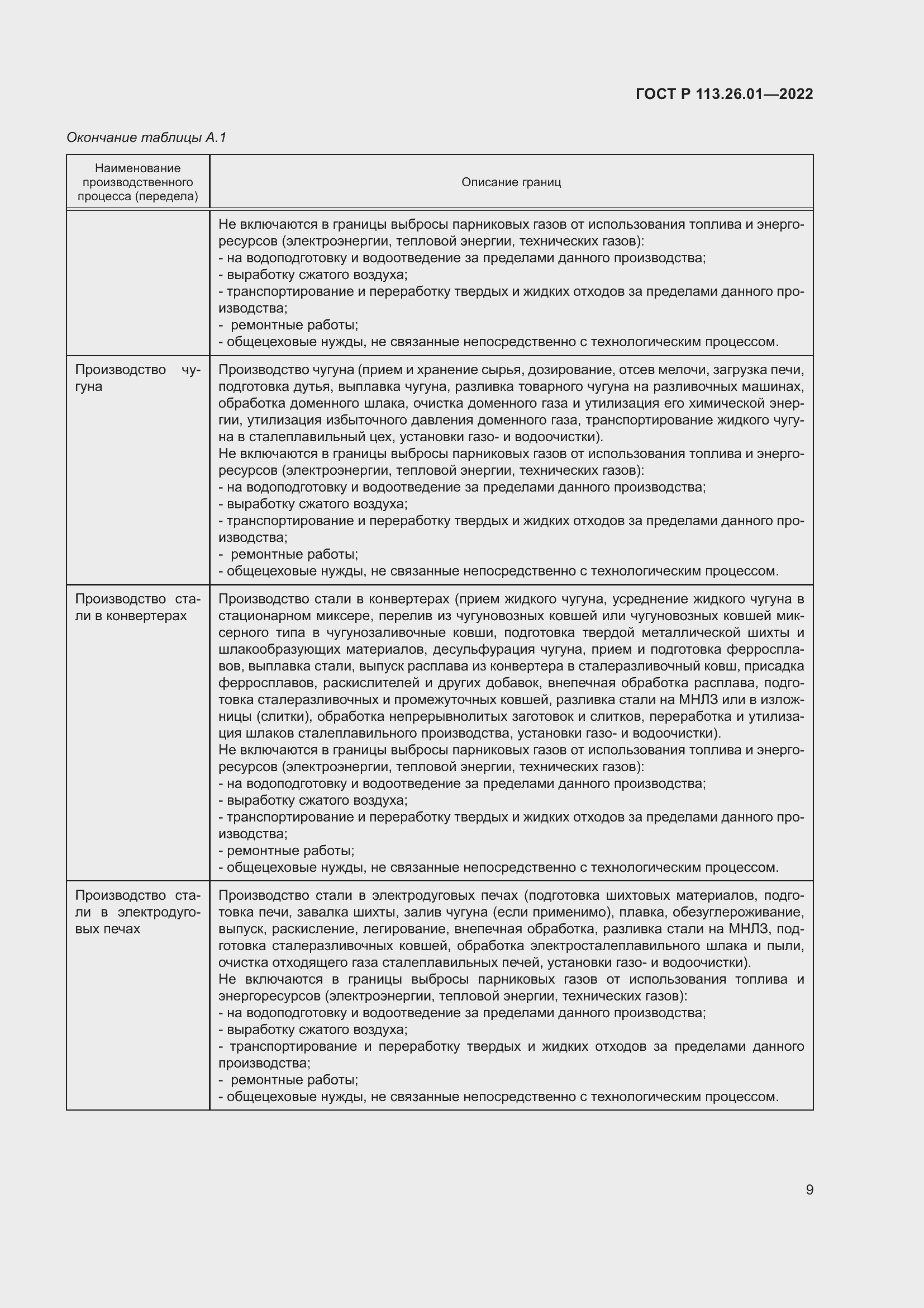 Страница 13 ГОСТ Р 113.26.01-2022