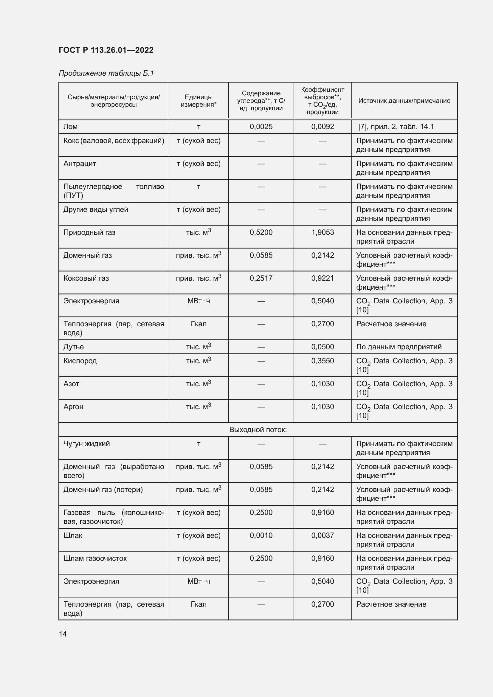 Страница 18 ГОСТ Р 113.26.01-2022