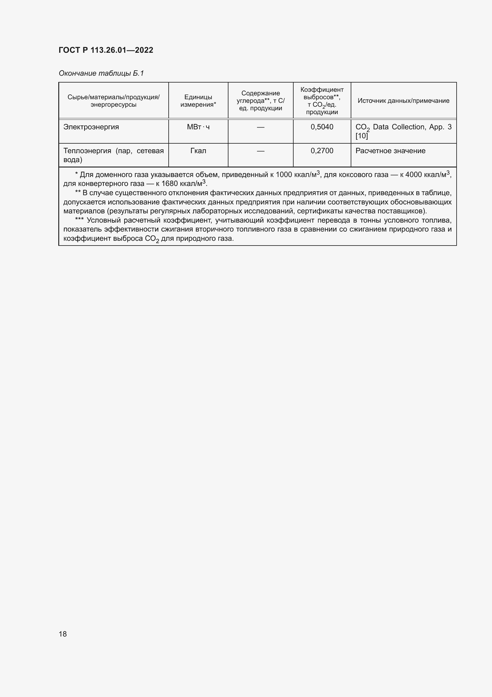 Страница 22 ГОСТ Р 113.26.01-2022
