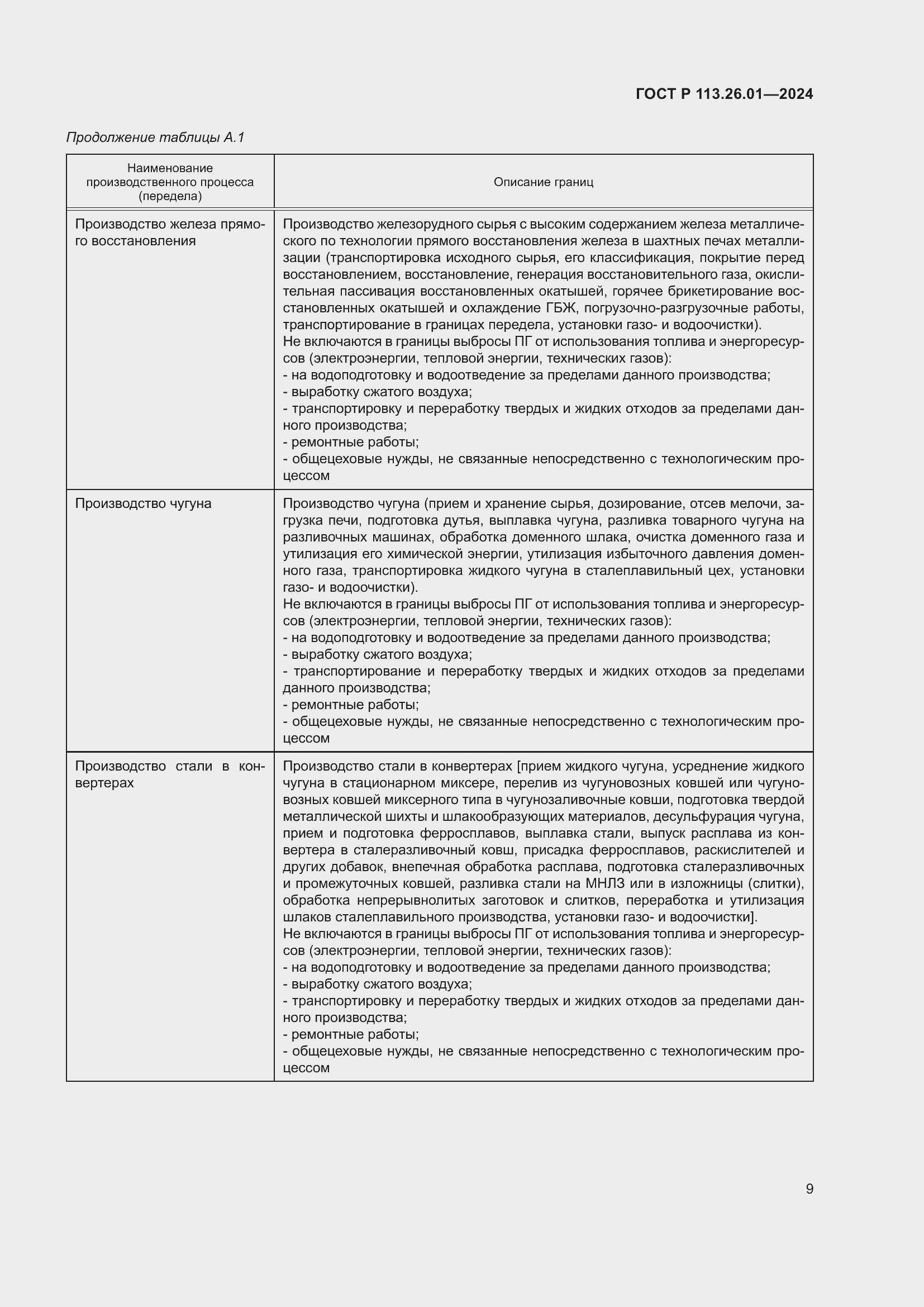 Страница 13 ГОСТ Р 113.26.01-2024