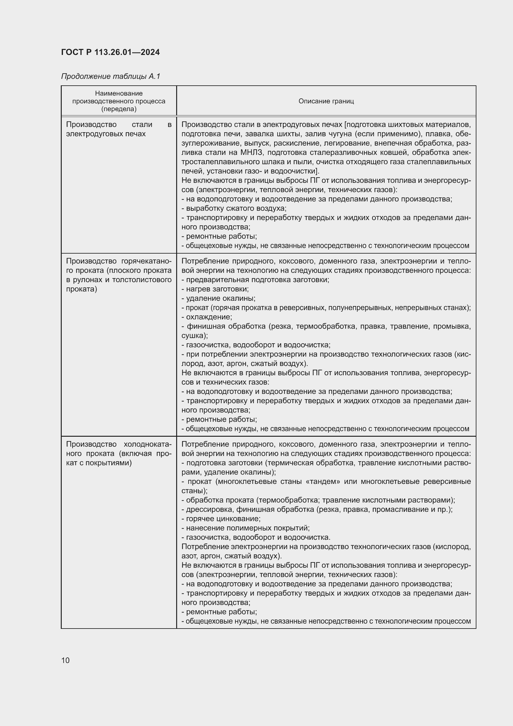 Страница 14 ГОСТ Р 113.26.01-2024