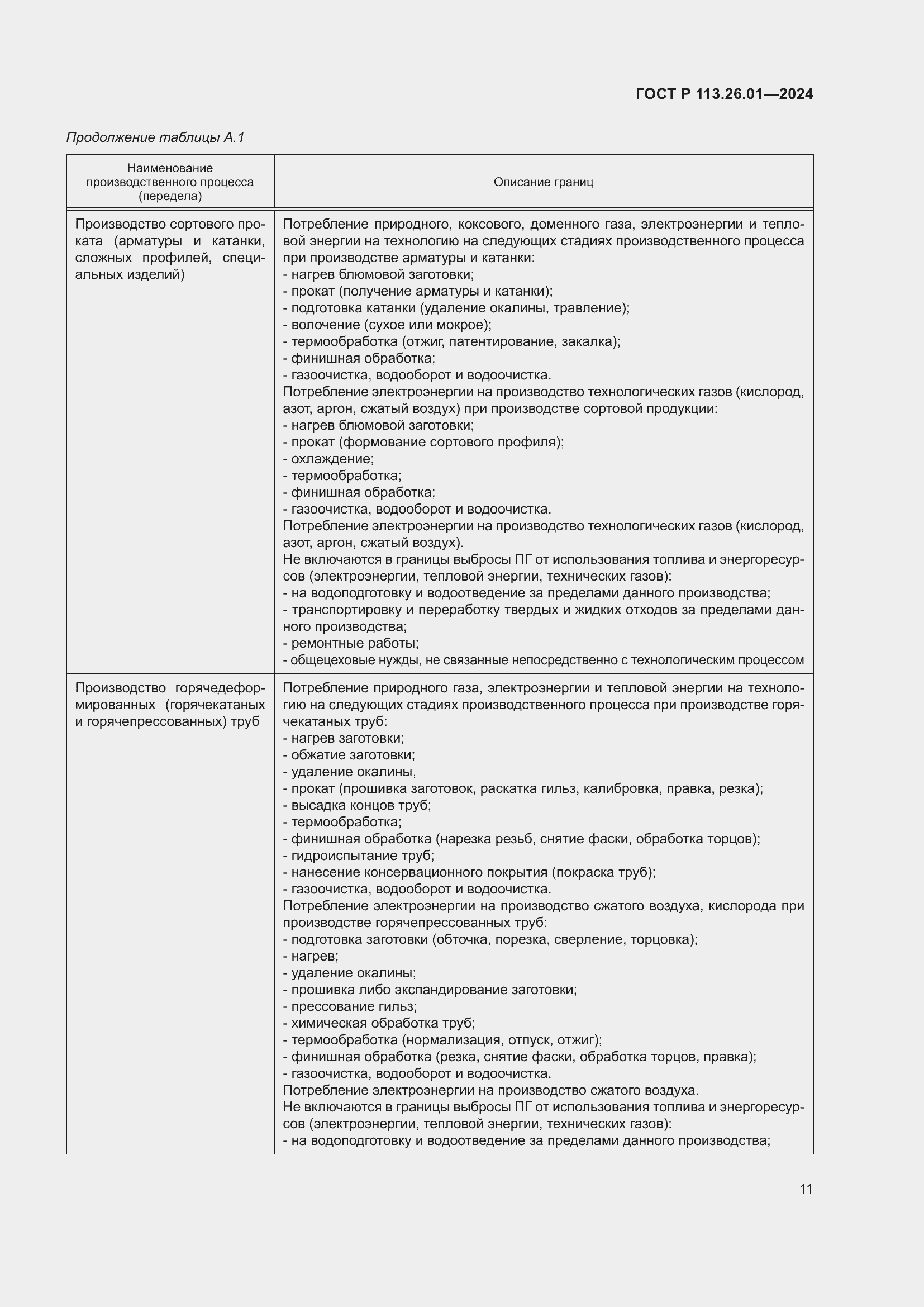 Страница 15 ГОСТ Р 113.26.01-2024