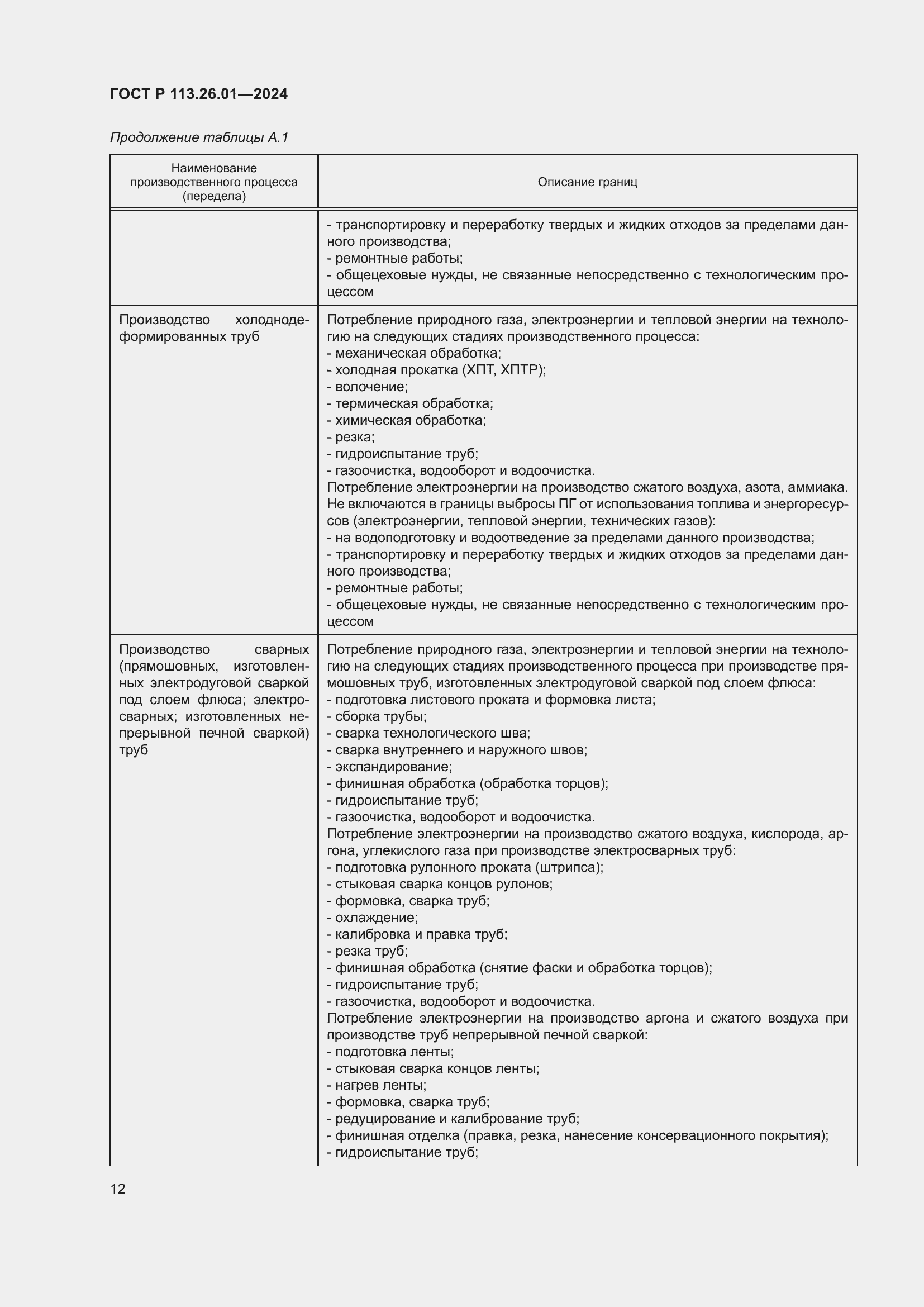 Страница 16 ГОСТ Р 113.26.01-2024