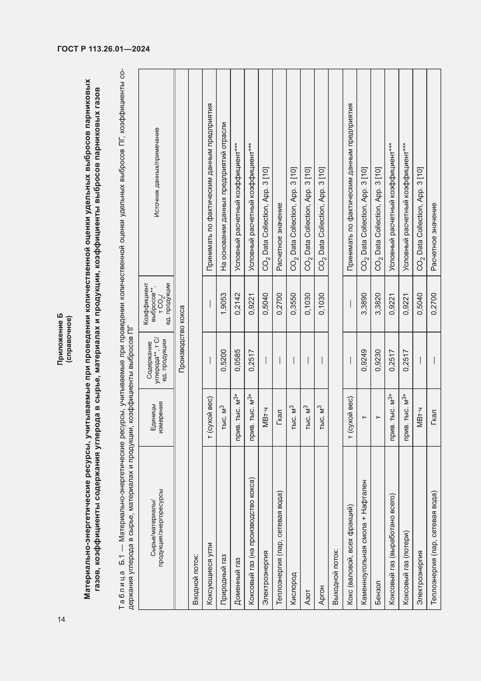 Страница 18 ГОСТ Р 113.26.01-2024