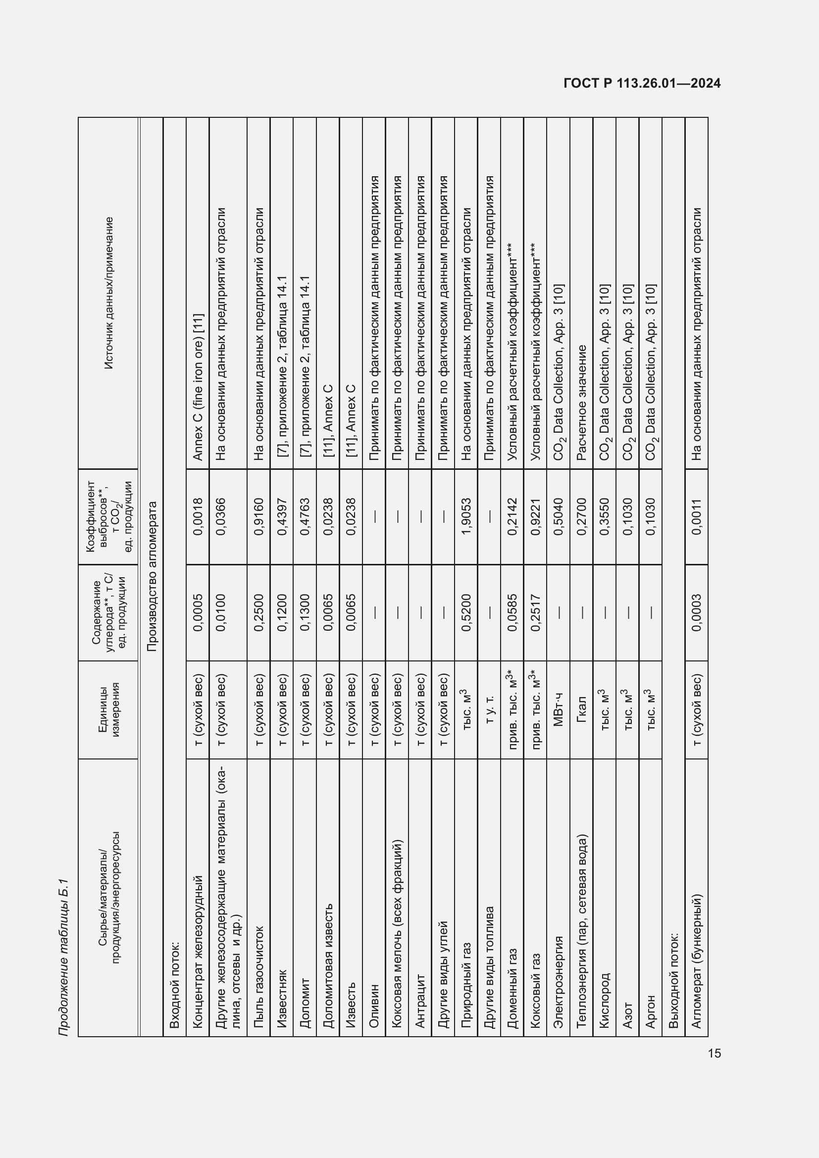 Страница 19 ГОСТ Р 113.26.01-2024
