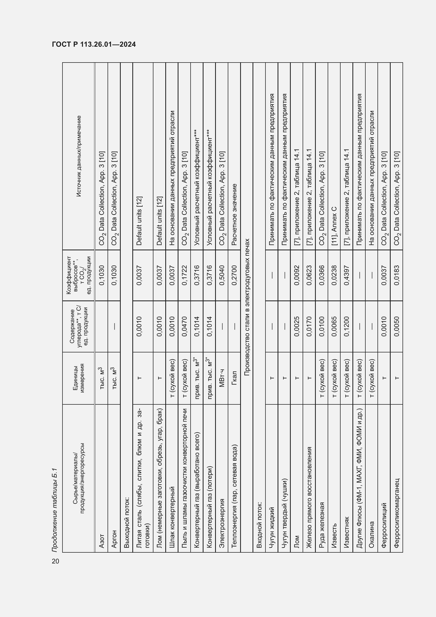 Страница 24 ГОСТ Р 113.26.01-2024