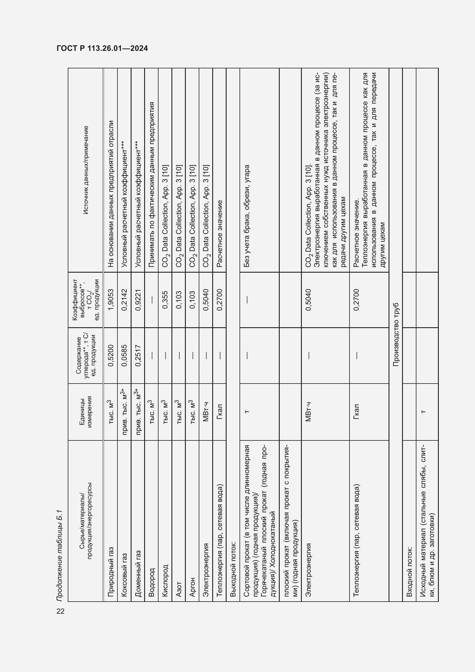 Страница 26 ГОСТ Р 113.26.01-2024