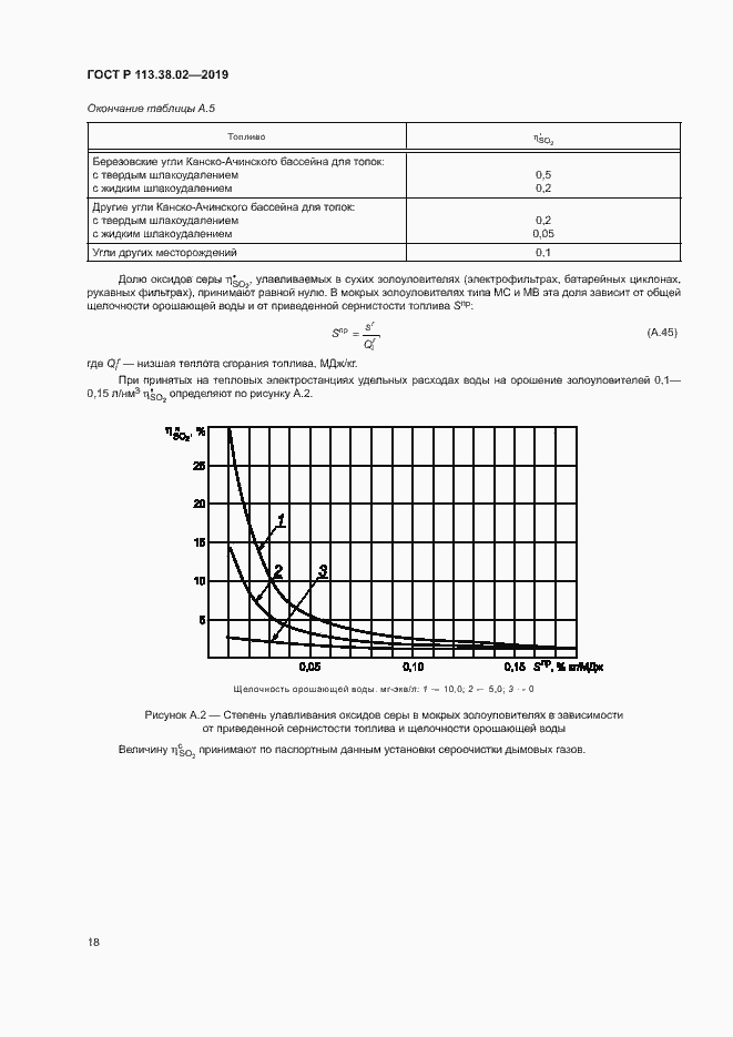 Страница 21 ГОСТ Р 113.38.02-2019