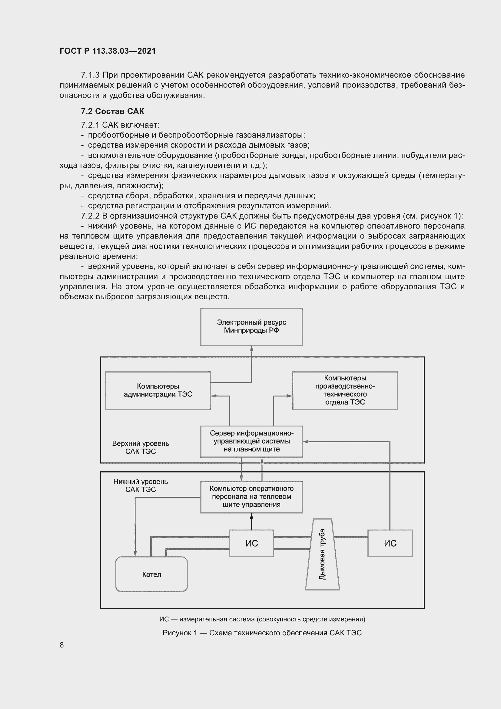 Страница 12 ГОСТ Р 113.38.03-2021