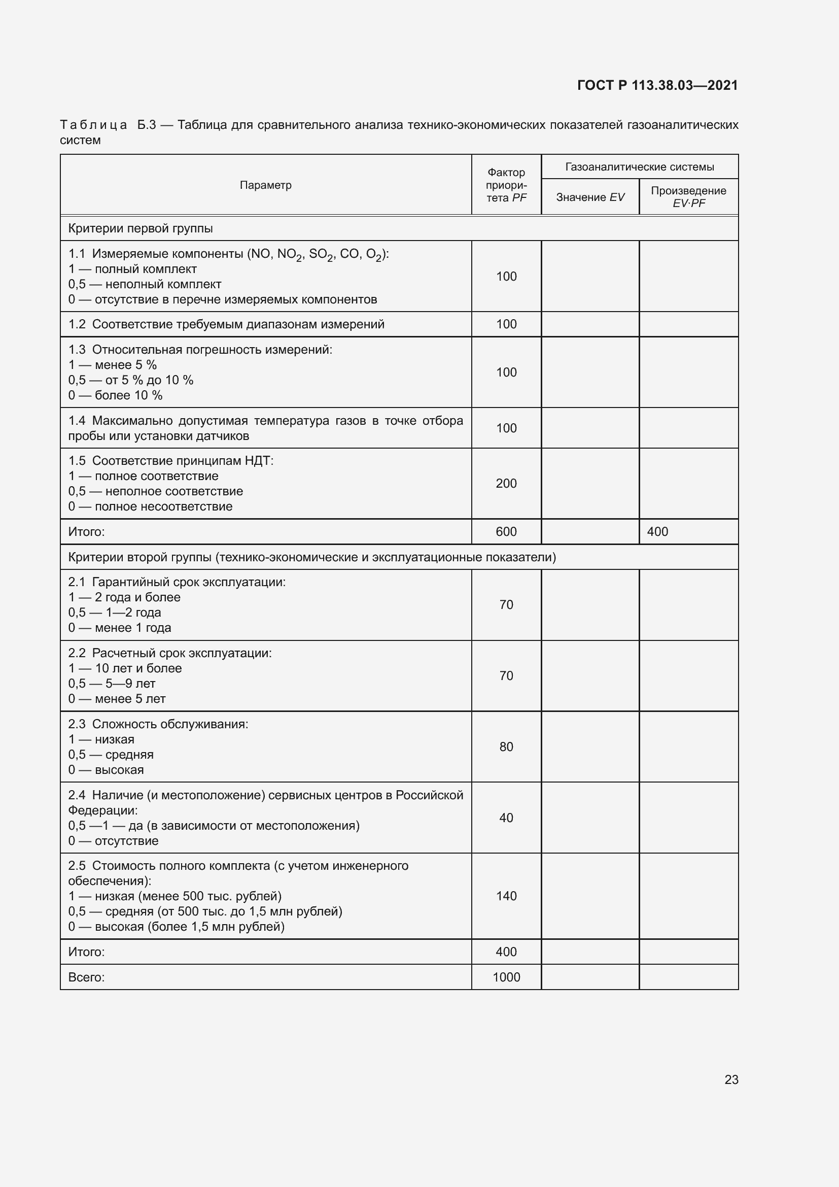 Страница 27 ГОСТ Р 113.38.03-2021